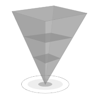 非序列建模技巧